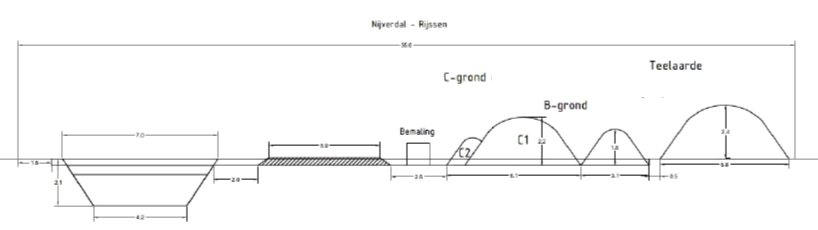 afbeelding "i_NL.IMRO.0163.BPND110KVNDRS-VG01_0003.png"