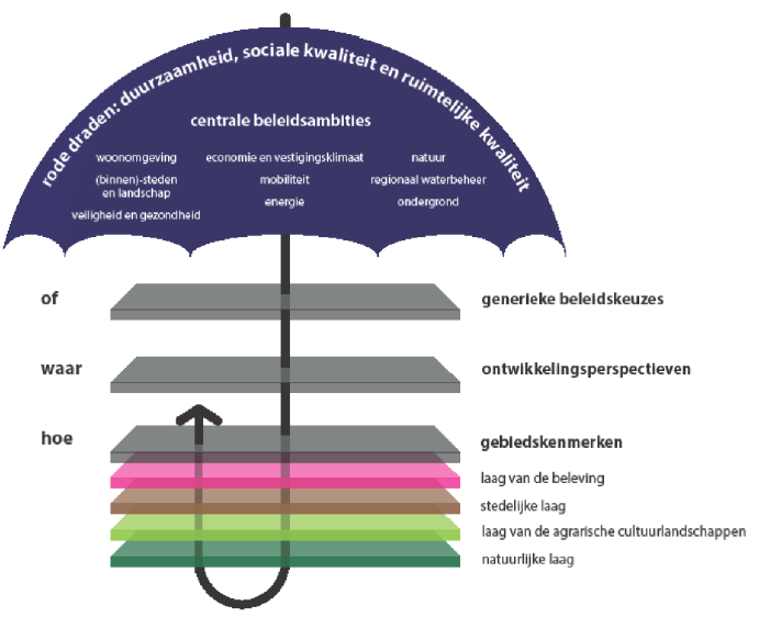 afbeelding "i_NL.IMRO.0163.BPND110KVNDRS-VG01_0005.png"