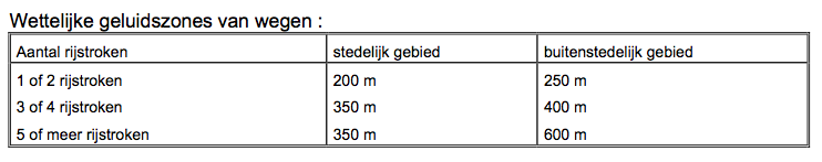 afbeelding "i_NL.IMRO.0164.BP0028-0301_0015.png"