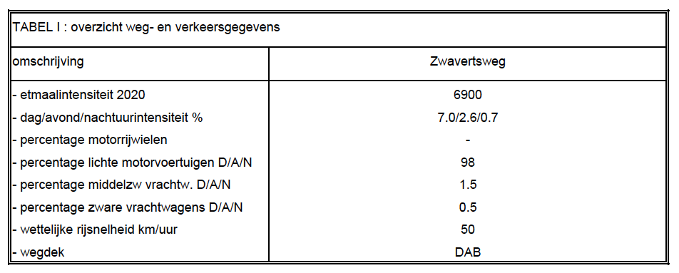 afbeelding "i_NL.IMRO.0164.BP0028-0301_0016.png"