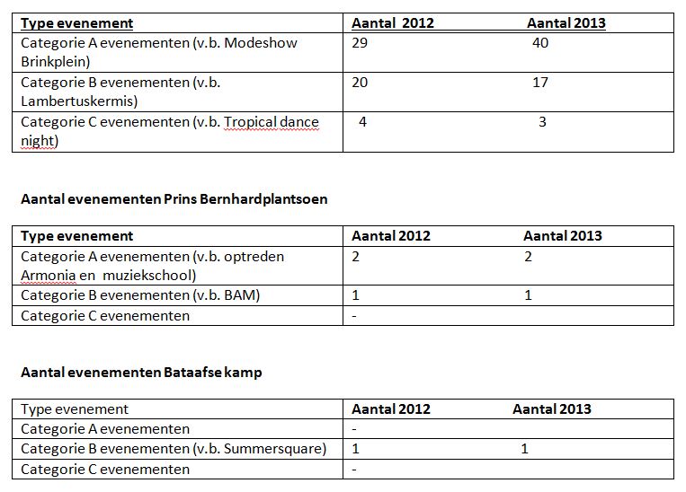 afbeelding "i_NL.IMRO.0164.BP0061-0301_0033.jpg"