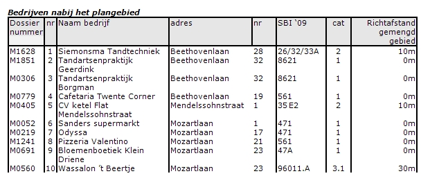 afbeelding "i_NL.IMRO.0164.BP0074-0301_0009.jpg"