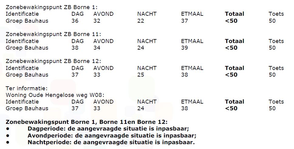 afbeelding "i_NL.IMRO.0164.BP0082-0301_0009.jpg"