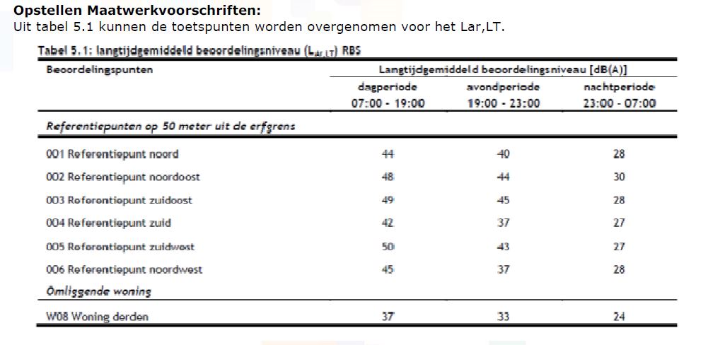 afbeelding "i_NL.IMRO.0164.BP0082-0301_0011.jpg"