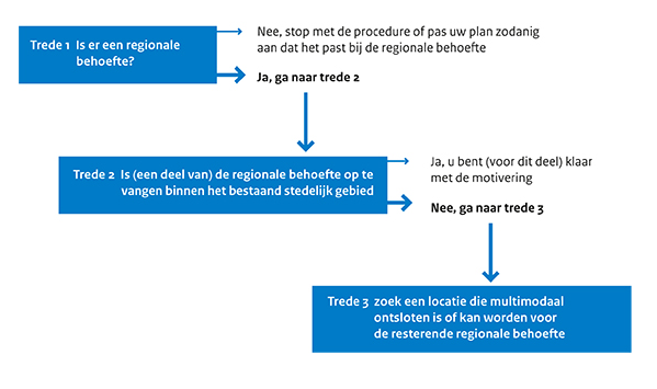 afbeelding "i_NL.IMRO.0164.BP0106-0301_0009.png"