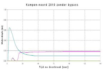 afbeelding "i_NL.IMRO.0166.00060204-VB01_0004.jpg"