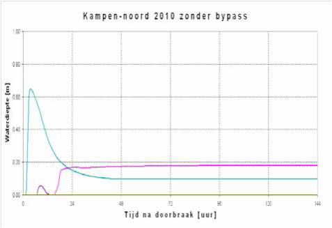 afbeelding "i_NL.IMRO.0166.00991185-VB01_0006.jpg"