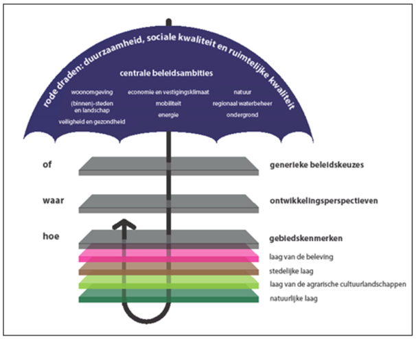 afbeelding "i_NL.IMRO.0166.00991206-VB01_0004.png"