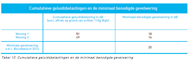 afbeelding "i_NL.IMRO.0166.00991231-VB01_0013.png"