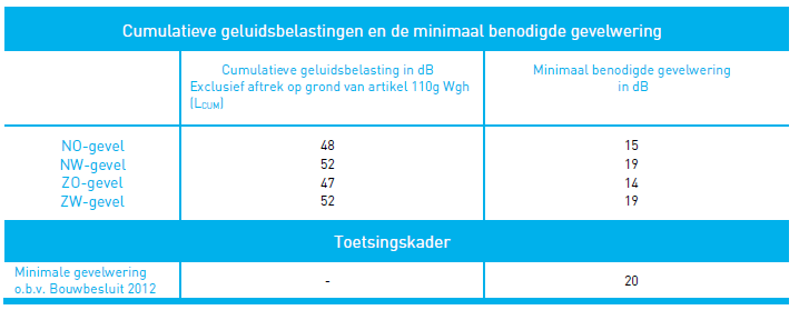 afbeelding "i_NL.IMRO.0166.00991285-VB01_0008.png"