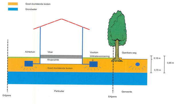 afbeelding "i_NL.IMRO.0166.00991292-VB04_0011.png"