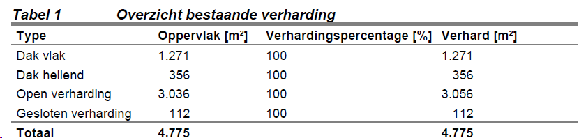 afbeelding "i_NL.IMRO.0166.00993008-VS01_0004.png"