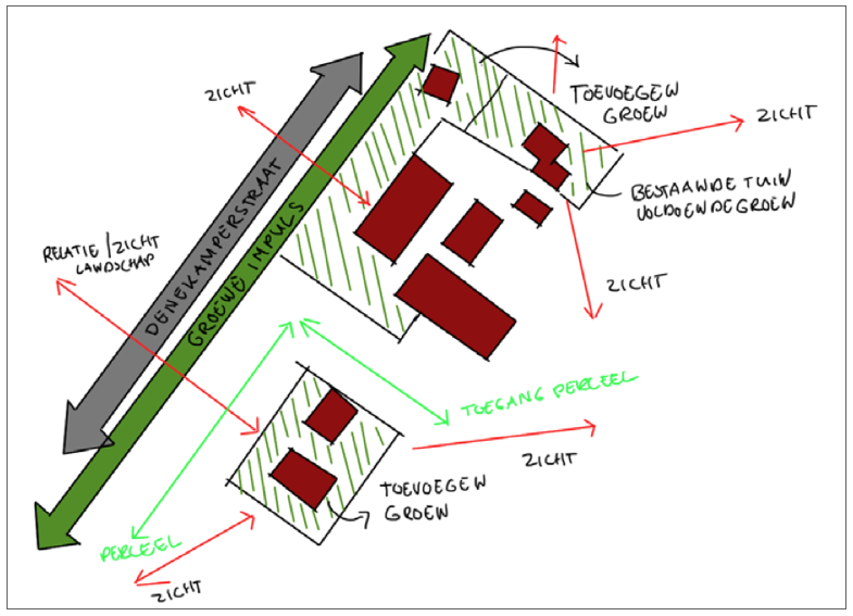 afbeelding "i_NL.IMRO.0168.001BP0005PH07-0401_0018.png"