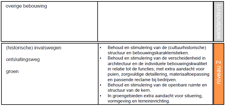 afbeelding "i_NL.IMRO.0168.00BP0012BP00-0501_0010.png"