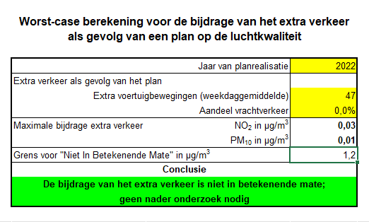 afbeelding "i_NL.IMRO.0168.00BP0012PH01-0301_0016.png"