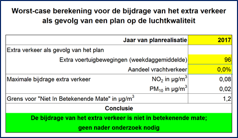 afbeelding "i_NL.IMRO.0168.00BP0014-0401_0015.png"