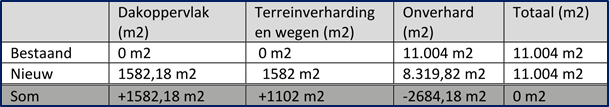 afbeelding "i_NL.IMRO.0168.00BP0014-0401_0017.png"