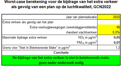 afbeelding "i_NL.IMRO.0168.01BP001PH18-0301_0018.png"