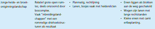 afbeelding "i_NL.IMRO.0168.01BP005PH06-0401_0005.png"