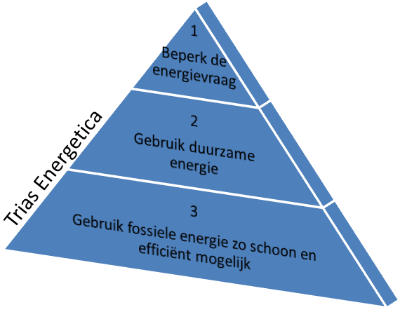 afbeelding "i_NL.IMRO.0168.01BP005PH06-0401_0011.png"