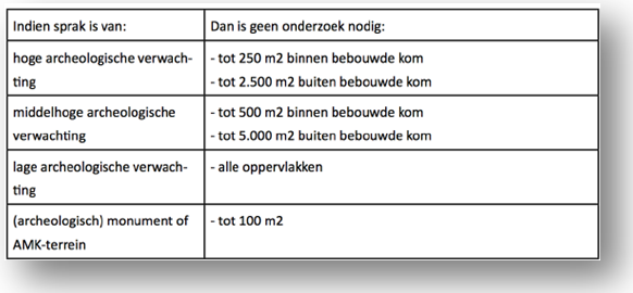 afbeelding "i_NL.IMRO.0168.08BP0001PH02-0401_0021.png"