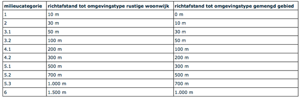 afbeelding "i_NL.IMRO.0168.BP008vp03PH02-0401_0010.png"