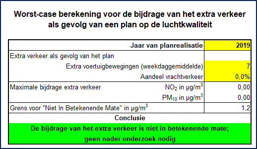 afbeelding "i_NL.IMRO.0168.Bp001UW02-0401_0009.png"