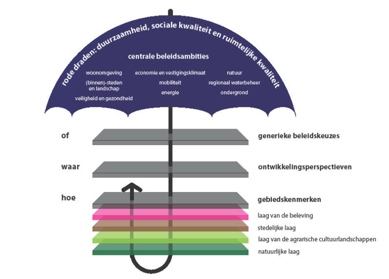 afbeelding "i_NL.IMRO.0168.TAM22E-0401_0014.png"