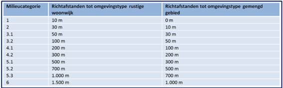 afbeelding "i_NL.IMRO.0168.TAM22H-0401_0015.png"