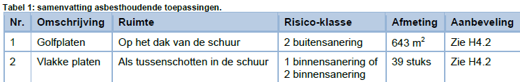 afbeelding "i_NL.IMRO.0168.TAM22J-0401_0020.png"