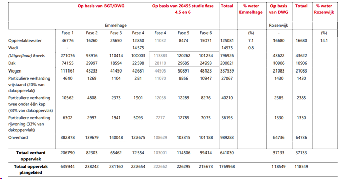 afbeelding "i_NL.IMRO.0171.TAM0752-VS01_0011.png"