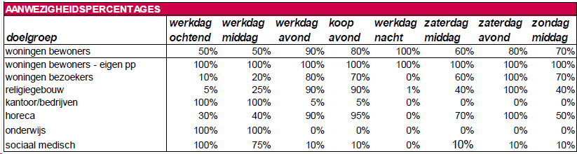 afbeelding "i_NL.IMRO.0173.BP07014-ON01_0011.png"