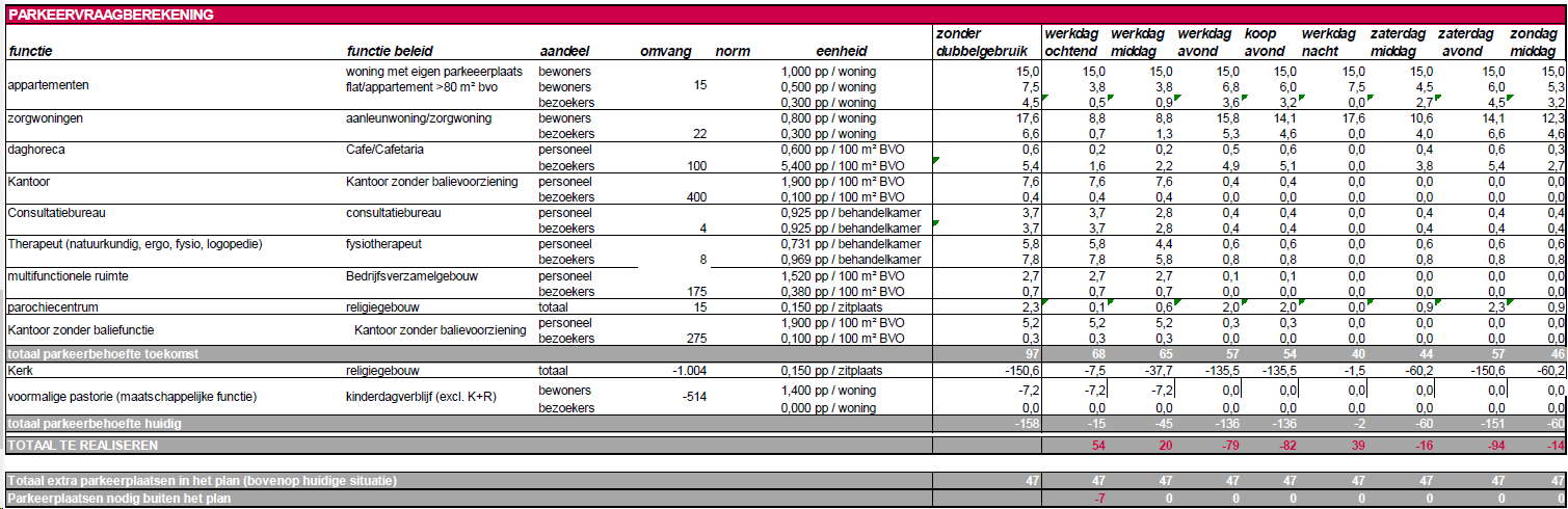 afbeelding "i_NL.IMRO.0173.BP07014-ON01_0012.png"
