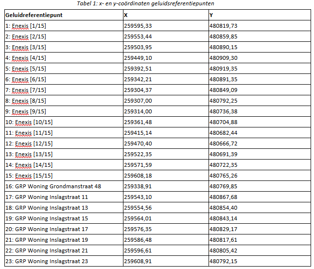 afbeelding "i_NL.IMRO.0173.BP16058-va01_0001.png"