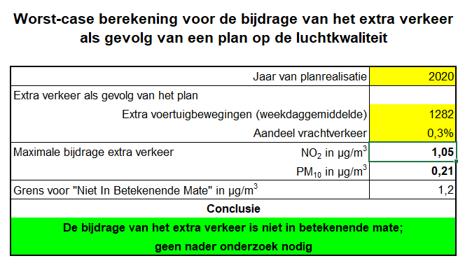 afbeelding "i_NL.IMRO.0175.HavenOostBP001-VG01_0011.png"
