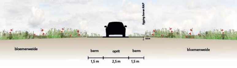 afbeelding "i_NL.IMRO.0175.buiten2012bp0041-VA01_0010.png"