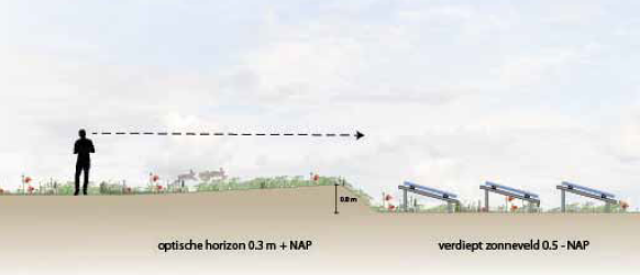 afbeelding "i_NL.IMRO.0175.buiten2012bp0041-VA01_0011.png"