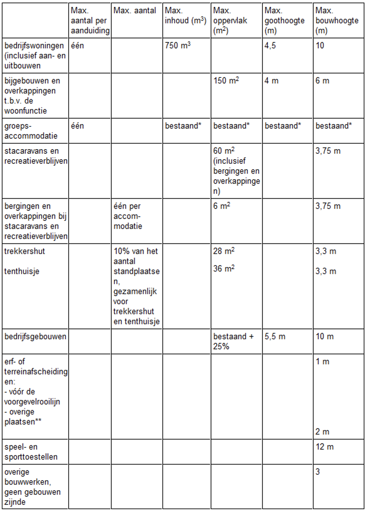 afbeelding "i_NL.IMRO.0175.buiten2012bp0078-on01_0001.png"
