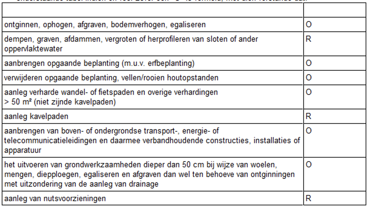 afbeelding "i_NL.IMRO.0175.buiten2012bp0078-vg01_0001.png"