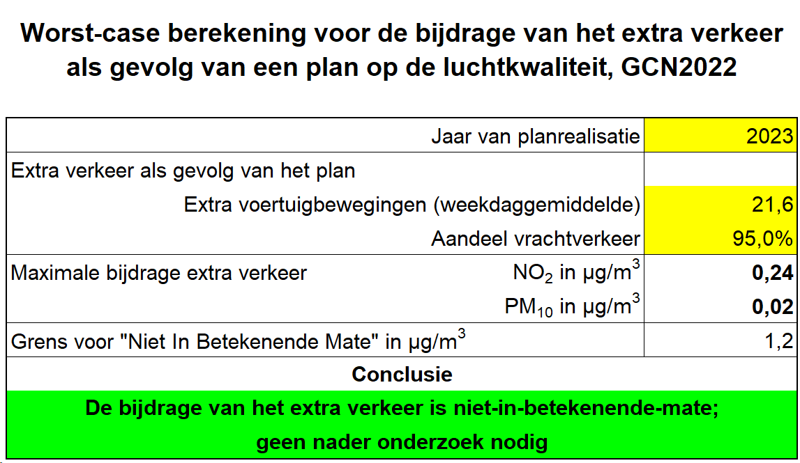 afbeelding "i_NL.IMRO.0175.buiten2012bp0080-on01_0013.png"