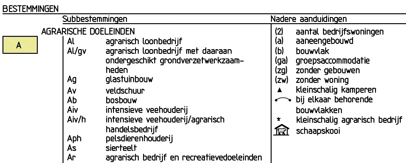afbeelding "i_NL.IMRO.0175.buiten2012bp0090-VG01_0004.jpg"