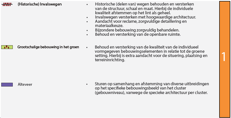 afbeelding "i_NL.IMRO.0175.werken2012bp0004-vg01_0015.png"