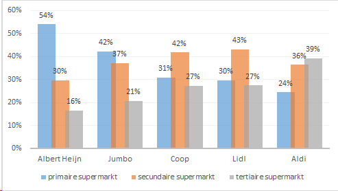 afbeelding "i_NL.IMRO.0175.werken2012bp0004-vg01_0018.png"