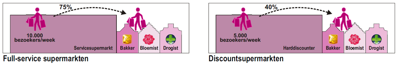 afbeelding "i_NL.IMRO.0175.werken2012bp0004-vg01_0019.png"