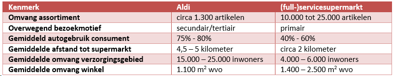 afbeelding "i_NL.IMRO.0175.werken2012bp0004-vg01_0020.png"
