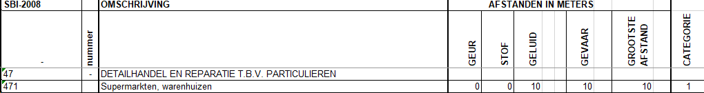 afbeelding "i_NL.IMRO.0175.werken2012bp0004-vg01_0024.png"