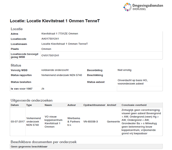 afbeelding "i_NL.IMRO.0175.wonen2012bp0008-va01_0020.png"