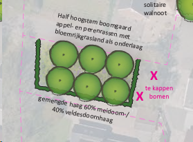 afbeelding "i_NL.IMRO.0177.20220014-ON01_0008.png"