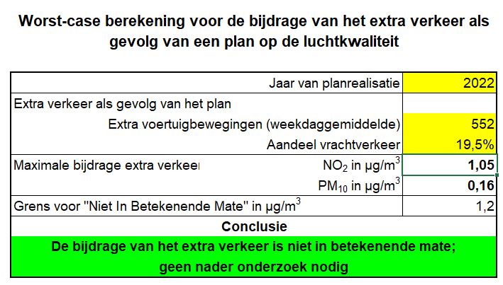 afbeelding "i_NL.IMRO.0177.BP20210002-VG01_0007.png"