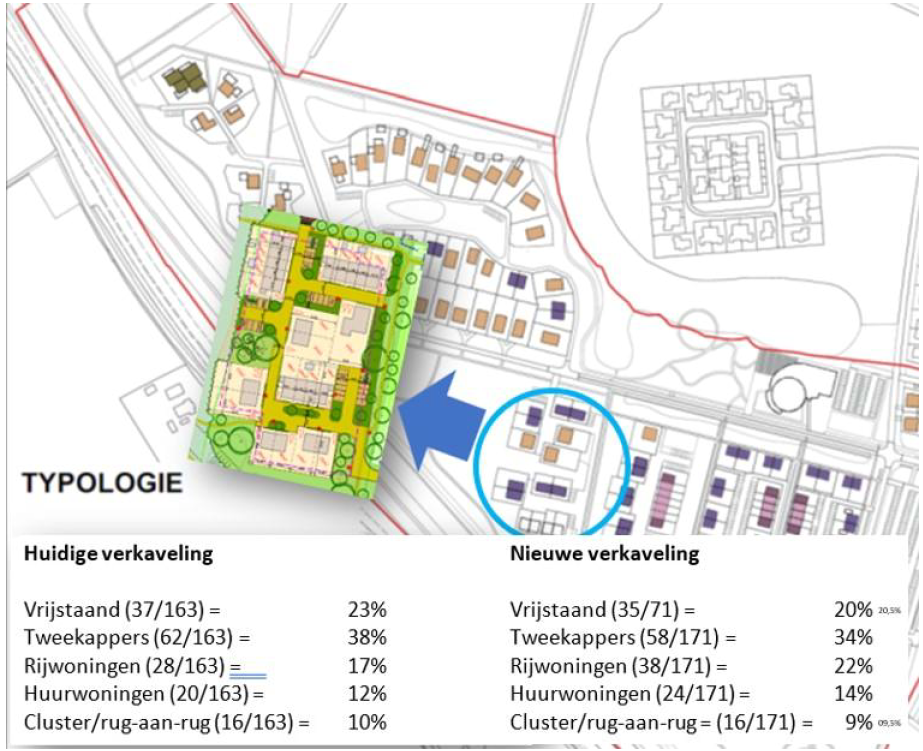 afbeelding "i_NL.IMRO.0177.BP20210012-GV01_0007.png"